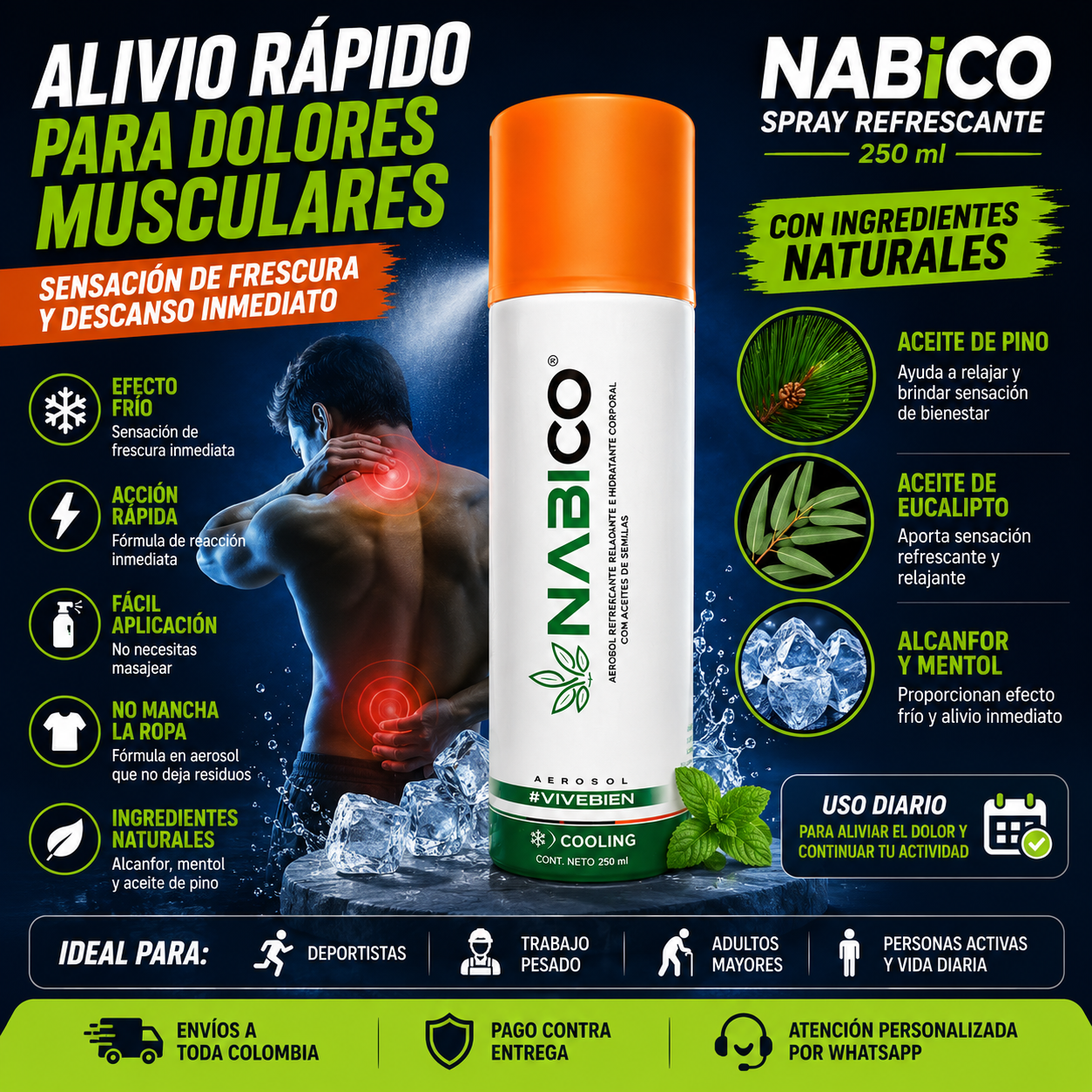 🚨 NABICO SPRAY REFRESCANTE IDEAL PARA ESPALDA, PIERNAS Y MÚSCULOS CANSADOS